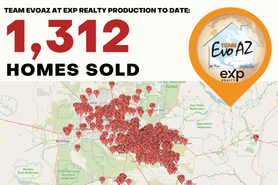 To date, Team EvoAZ has successfully sold 1,312 homes across Arizona.